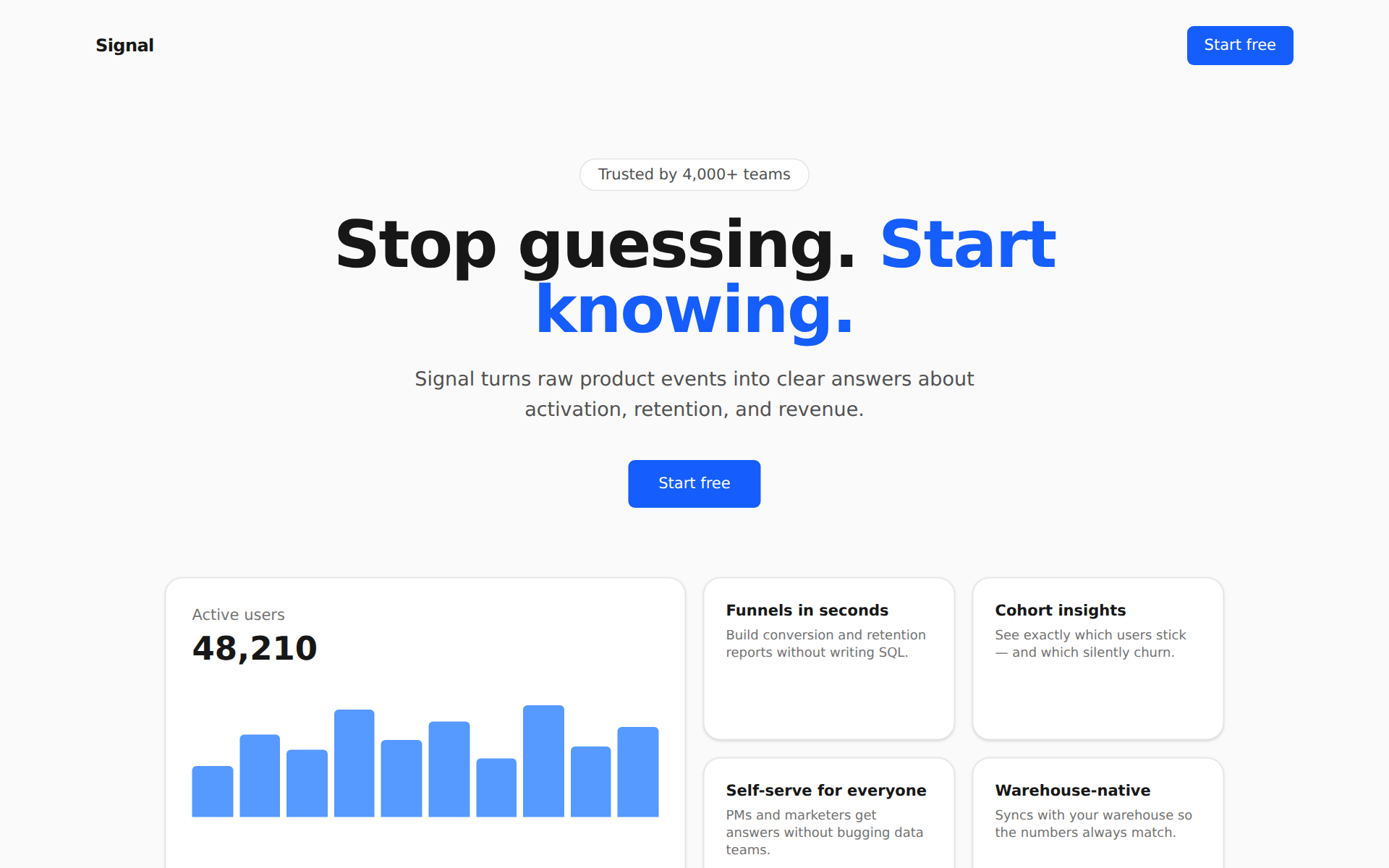 Signal — SaaS · Product analytics landing page design